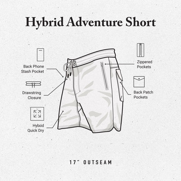 Roark ,Layover Traveler Shorts
NWOT excellent conditions - Picture 4 of 11